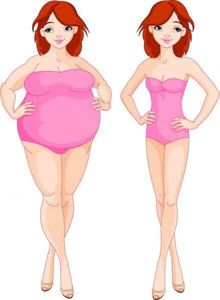 L'effetto di Keto Probiox