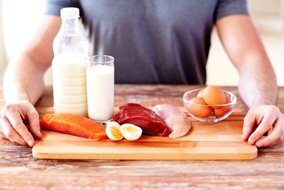 Dieta proteica